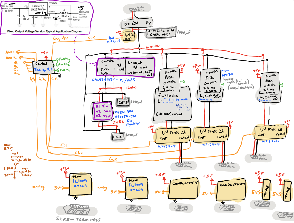 Schematic Sketch