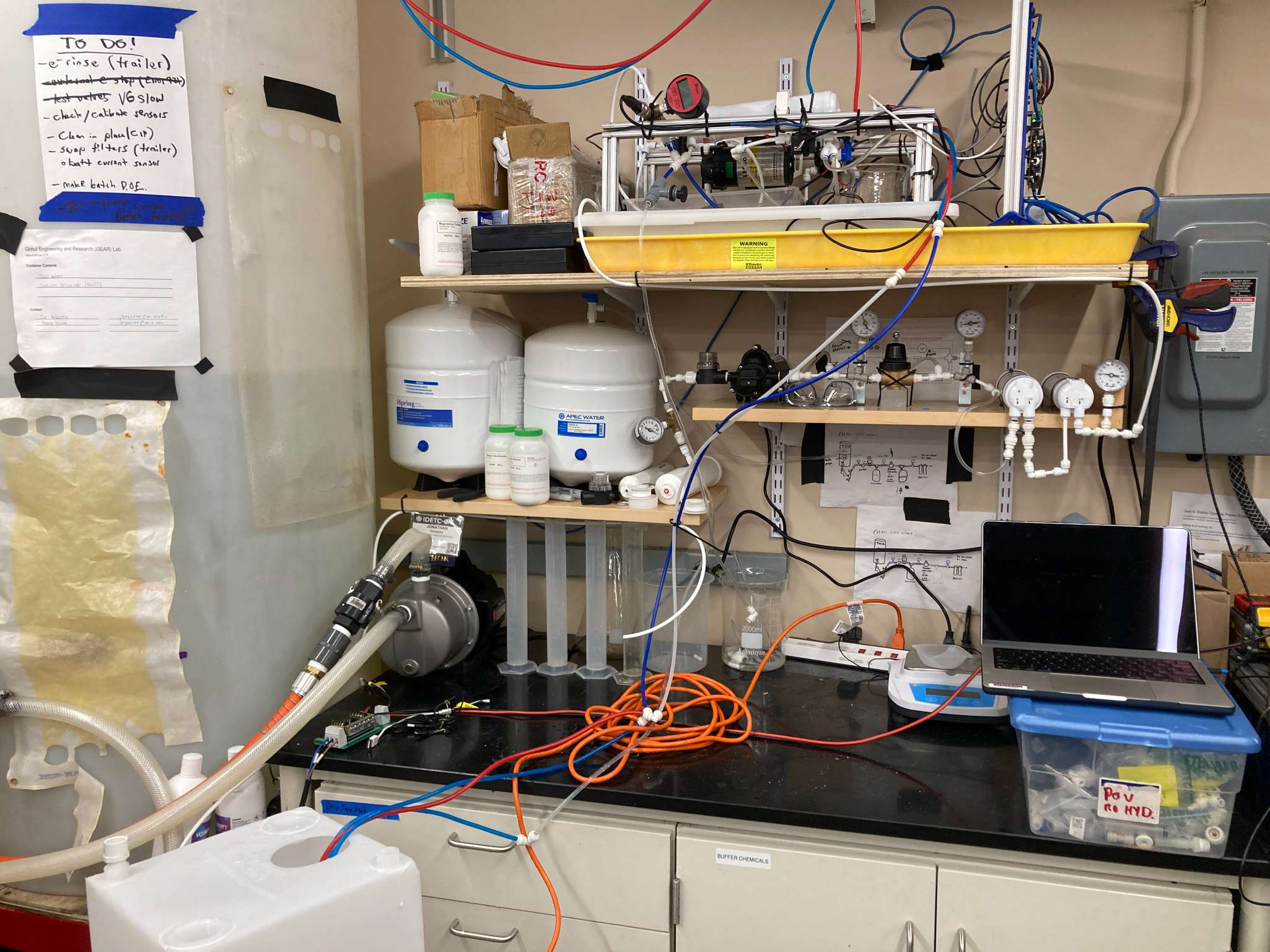 Experimental Setup